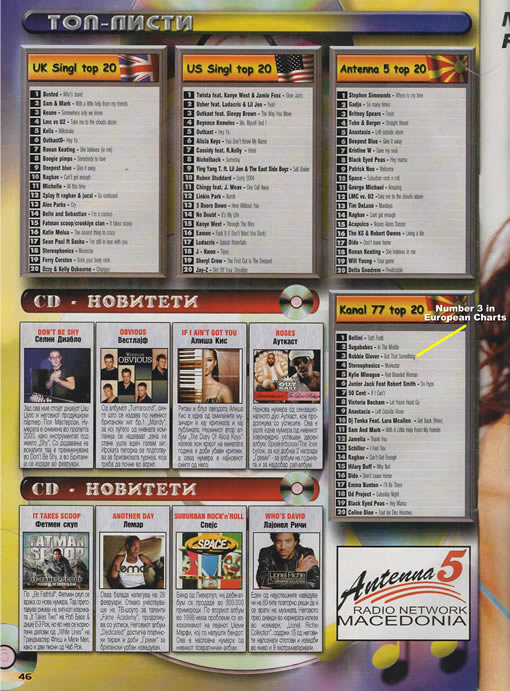 Number 3 in official charts - Published in Teen Scheme magazine